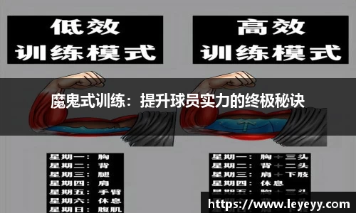 魔鬼式训练：提升球员实力的终极秘诀